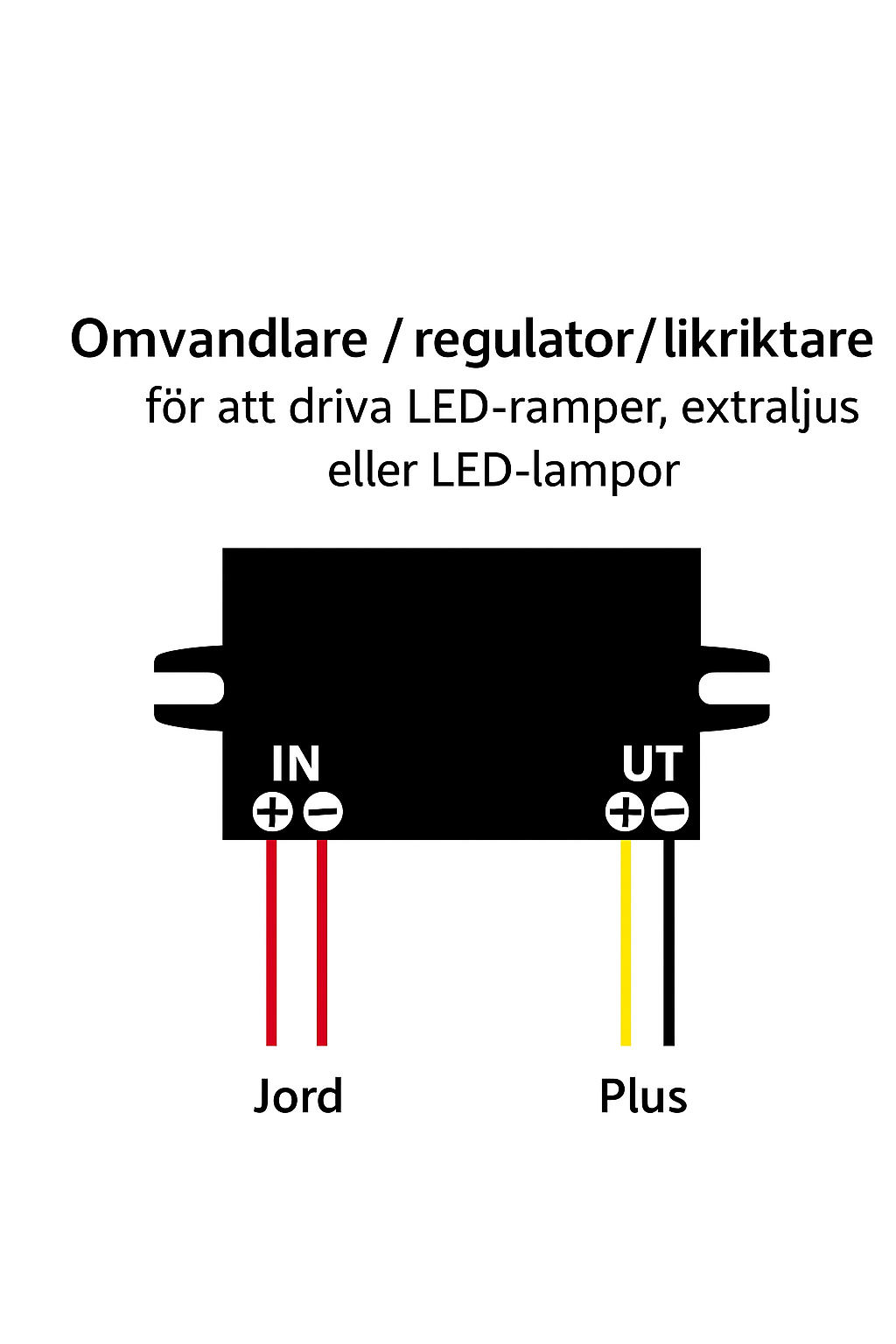 Delta Strömomvandlare / Likriktare (AC-DC) 12V 36W
