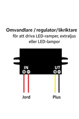Delta Strömomvandlare / Likriktare (AC-DC) 12V 36W