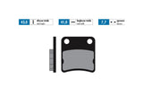 Brake Pads Polini Original Honda Dio