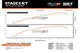 Exhaust Stage6 R/T FL 100cc Drag Race Orange