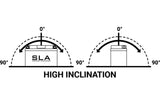 Battery SLA BS Battery BB7-A 12V - 8,4Ah