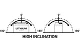 Lithium Battery BS Battery BSLI-13 12V - 8Ah