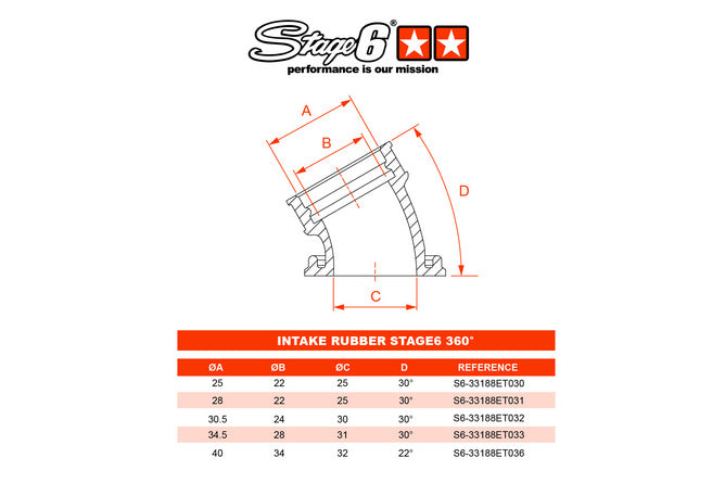 Inloppsrör Stage6 360° AM6 / Derbi svart för PWK 19 - 28mm