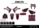 Delta “VELOCITY” – Modellspecifikt Dekalkit
